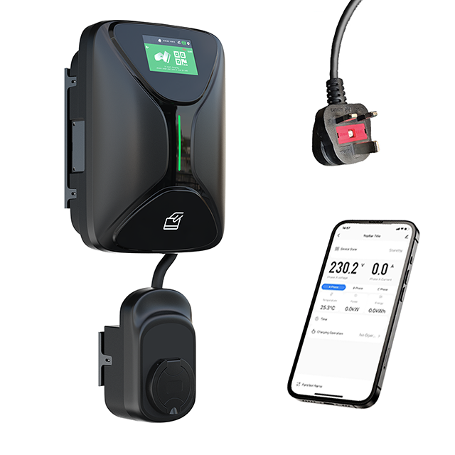 Estaciones de carga para vehículos eléctricos